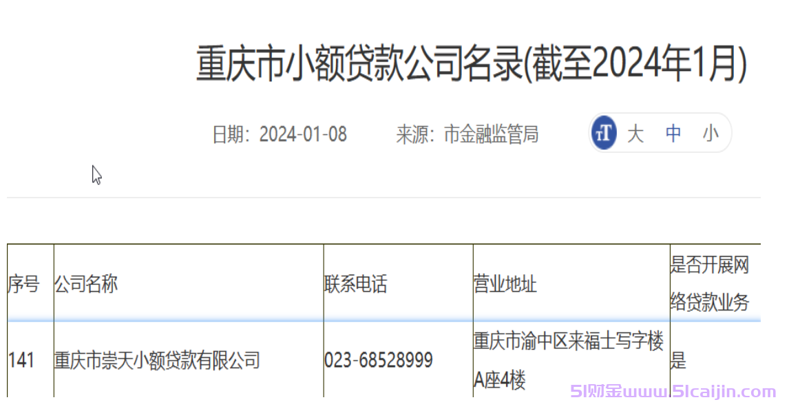 天美贷是正规贷款吗?天美贷征信花好通过吗?-第2张图片-51财金