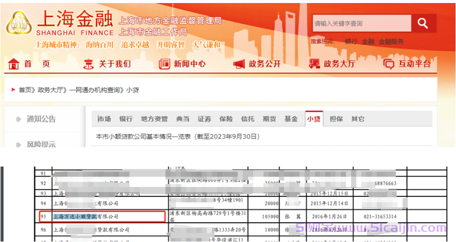 万达贷是正规网贷吗?万达贷是哪个平台的?-第1张图片-51财金