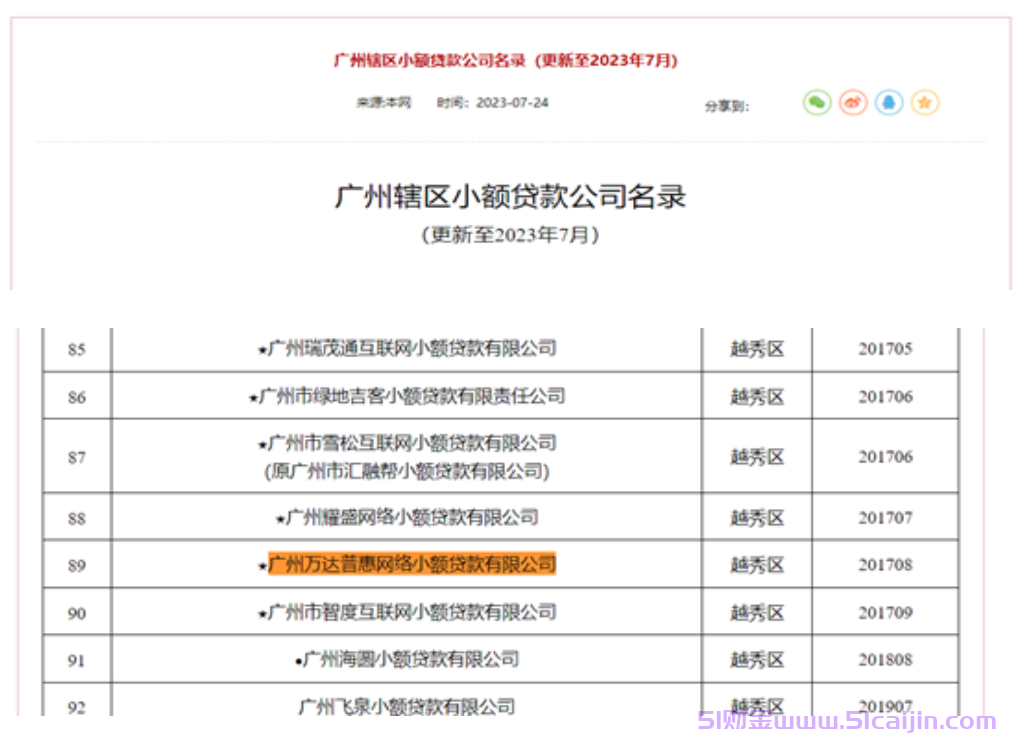 万e贷是哪个平台?万e贷是正规平台吗?-第1张图片-51财金